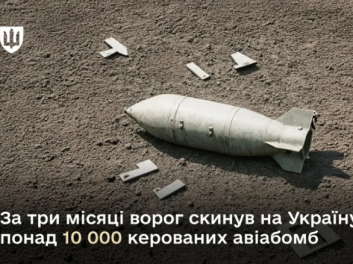За три місяці росія скинула на Україну понад 10 тисяч керованих авіабомб
