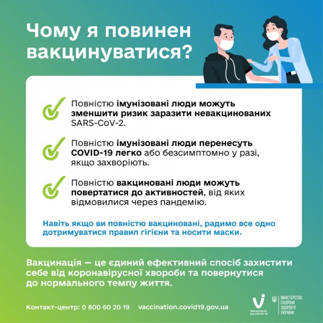 Вакцинація від Covid-19: у МОЗ пояснили, хто вважається повністю щепленим 