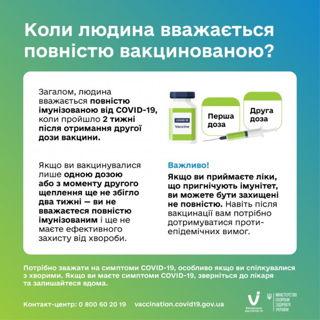 Вакцинація від Covid-19: у МОЗ пояснили, хто вважається повністю щепленим 