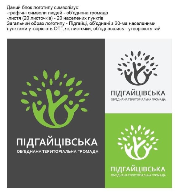Громада під Луцьком отримала свій логотип 