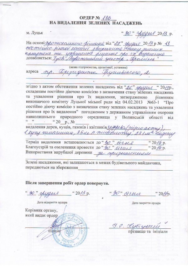 У Луцьку стартувала реконструкція «Променя»: зрізають ялинки. ФОТО. ВІДЕО. ДОКУМЕНТИ