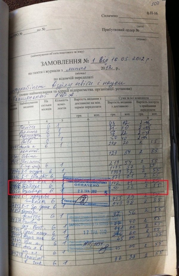 Волинські освітяни за бюджетні кошти виписують «жовту» та партійну пресу