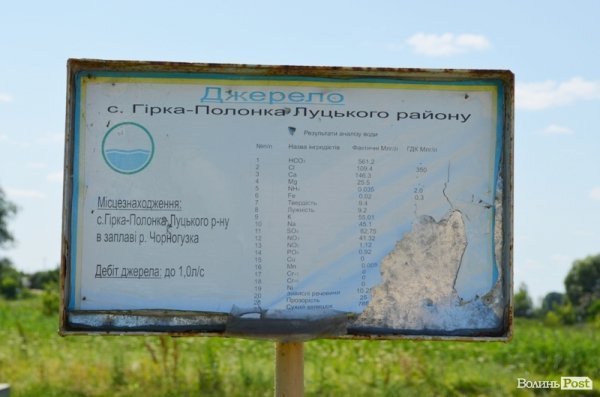 Відпочинок під Луцьком. Річка Чорногузка. ФОТО