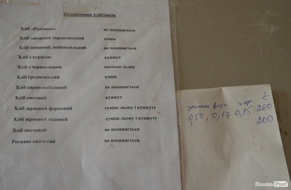 У Луцьку показали, як печуть хліб. ФОТО