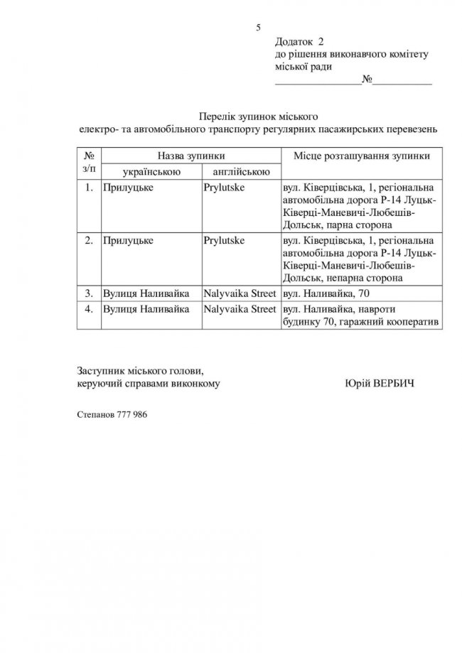 Де у Прилуцькому, Дачному, Жабці та Сапоговому зупинятимуться маршрутки