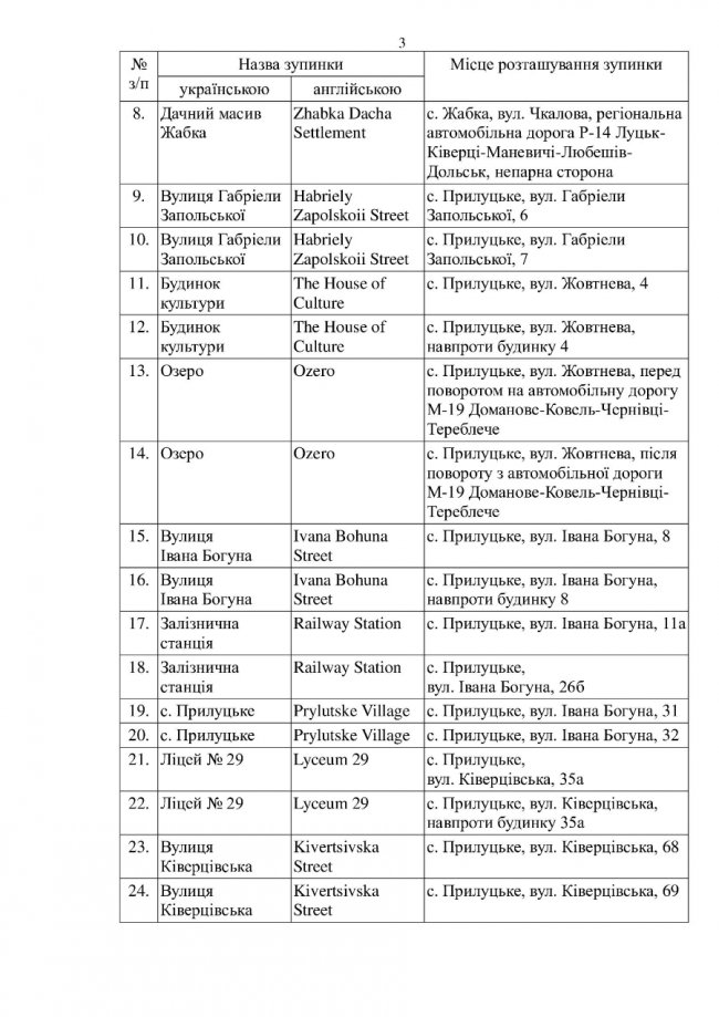 Де у Прилуцькому, Дачному, Жабці та Сапоговому зупинятимуться маршрутки