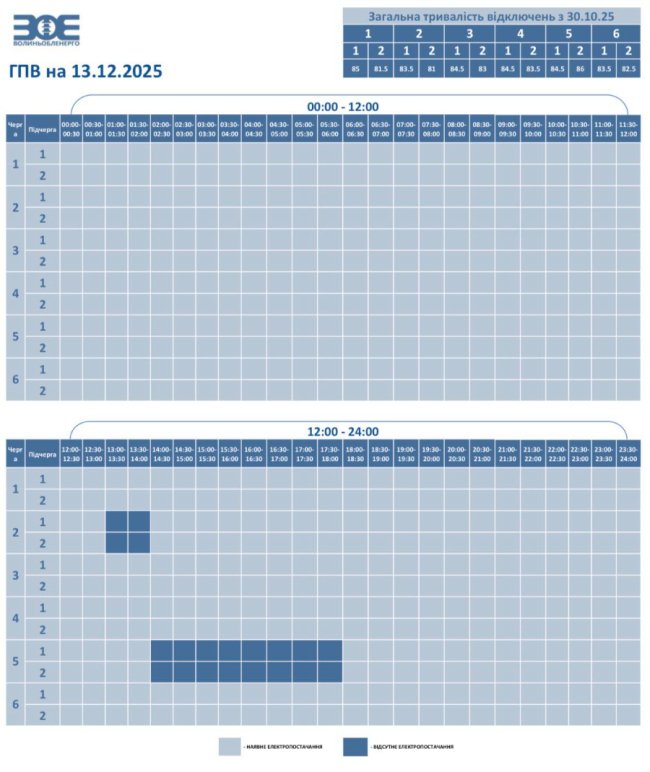 Коли і де на Волині відключатимуть світло у суботу, 13 грудня