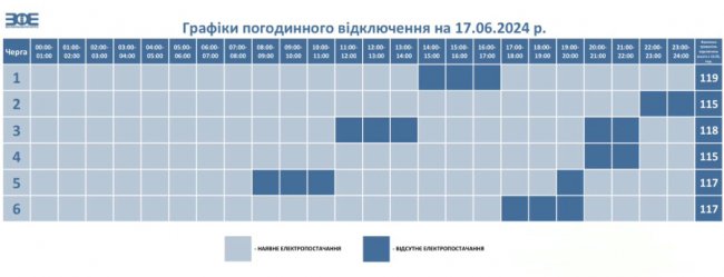 Де сьогодні на Волині та у Луцьку вимикатимуть світло. ГРАФІК. ОНОВЛЕНО