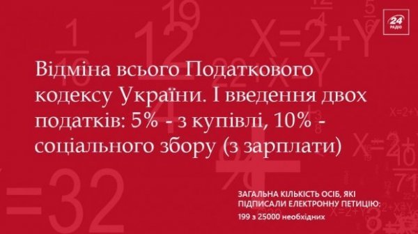 Найбезглуздіші електронні петиції українців до президента. ФОТО