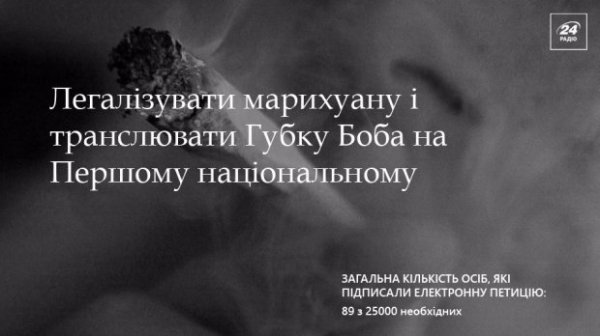 Найбезглуздіші електронні петиції українців до президента. ФОТО