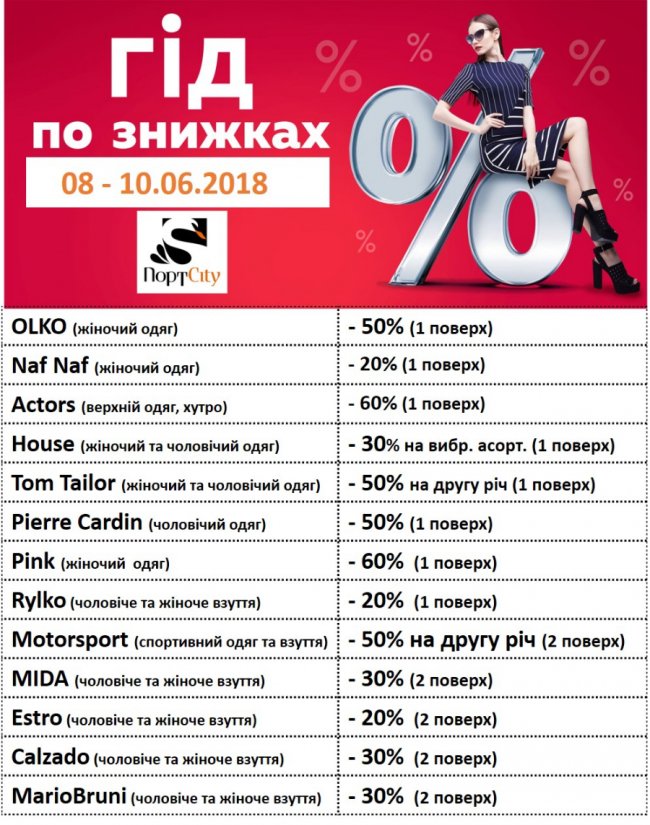 «Гід по знижках» від ПортCity*