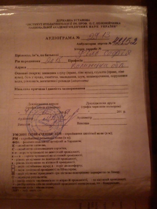 Збирають гроші на лікування 2-річної волинянки