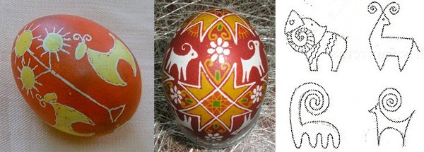 Про що розповість писанка: кольори та знаки