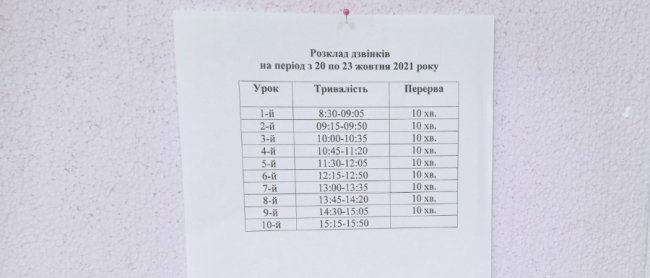 Через холодні батареї у луцьких школах скорочують уроки