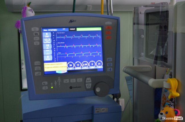 У перинатальному центрі врятували життя крихітному малюку, що важив менше 800 грамів