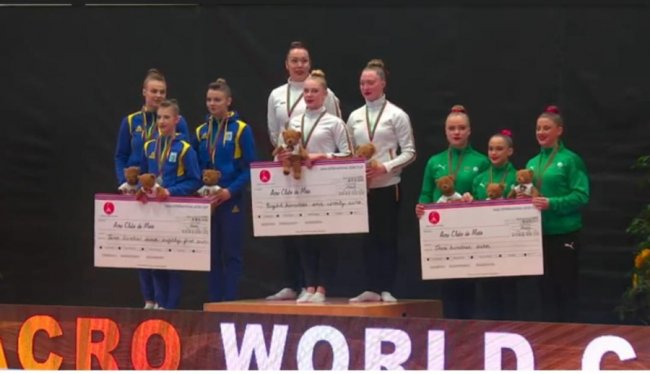 Волинські акробатки здобули «срібло» на Кубку світу. ФОТО