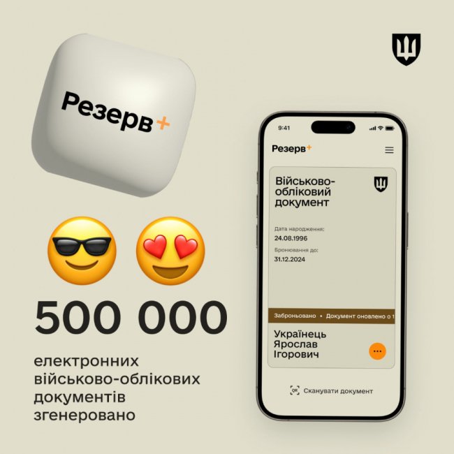 Військовий квиток у «Резерв+» згенерували вже пів мільйона українців