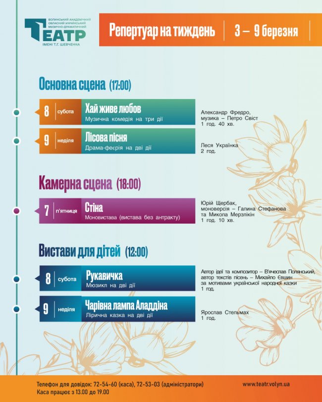 Сповідь духовної дружини Тараса Шевченка: огляд вистав у Луцьку 7 – 9 березня