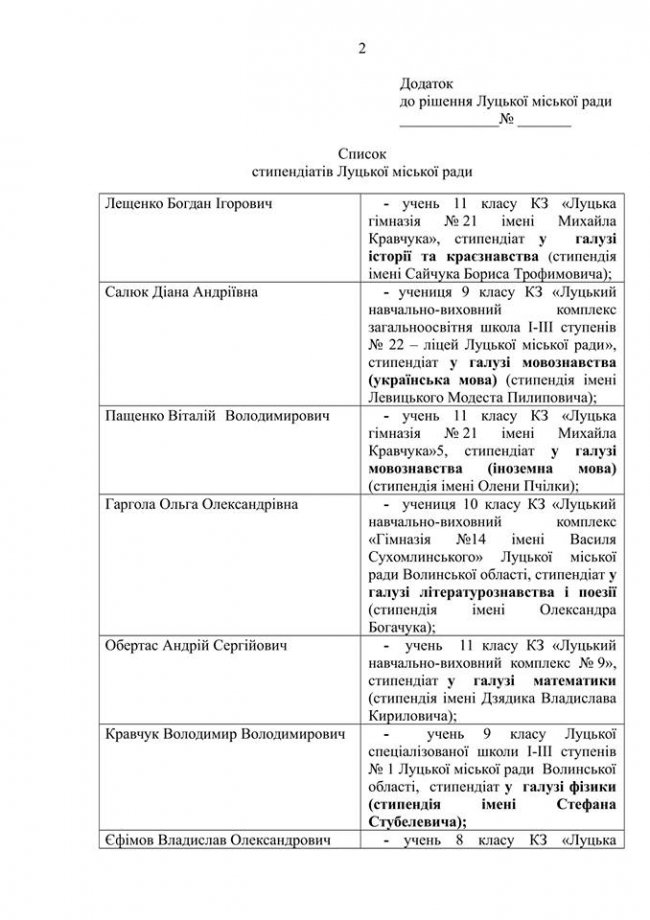 Сини головної освітянки Луцька та депутата: хто може отримати стипендію міської ради