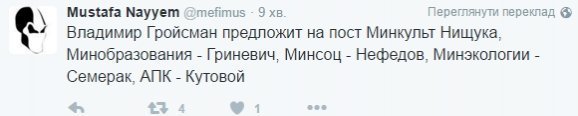 Назвали кандидатів-міністрів в уряд Гройсмана