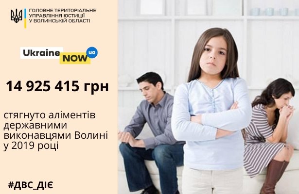 За три місяці волинські виконавці «вибили» з боржників майже 15 000 000 гривень аліментів