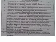 У Луцьку хочуть ліквідувати п'ять зупинок громадського транспорту