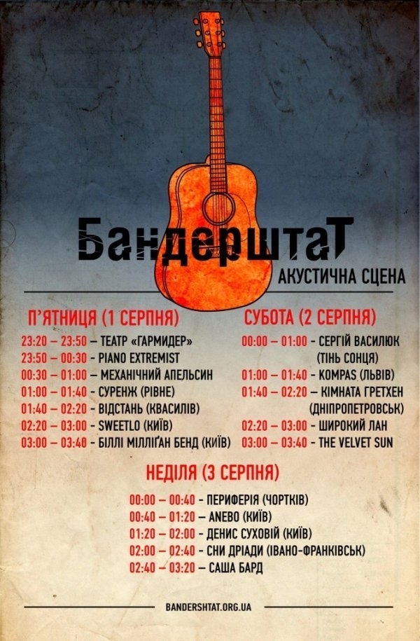 Оприлюднили програму «Бандерштату»