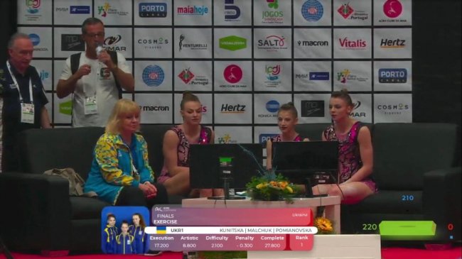Волинські акробатки здобули «срібло» на Кубку світу. ФОТО