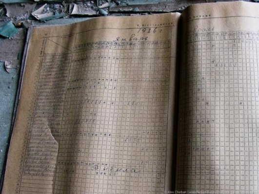 Фото закинутих місць планети