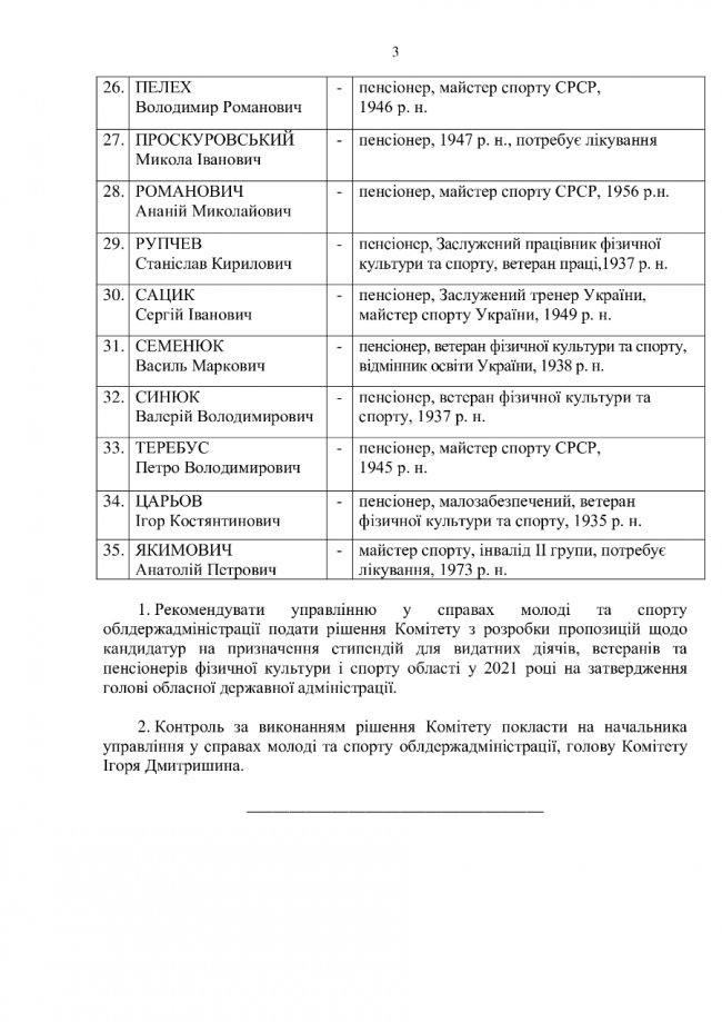 На Волині ветерани та пенсіонери фізичної культури і спорту отримають стипендії. СПИСОК