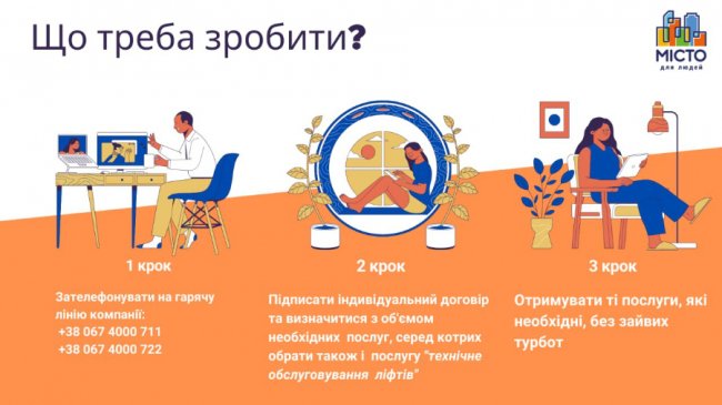 Який вихід для будинків із зупиненими ліфтами пропонує керуюча компанія «Місто для людей»*