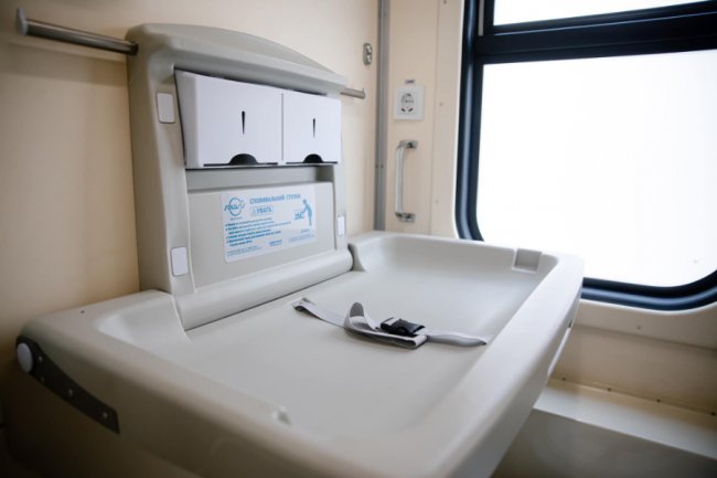 «Укрзалізниця» відправила в перший рейс дитячий вагон і розкрила, що в ньому особливого