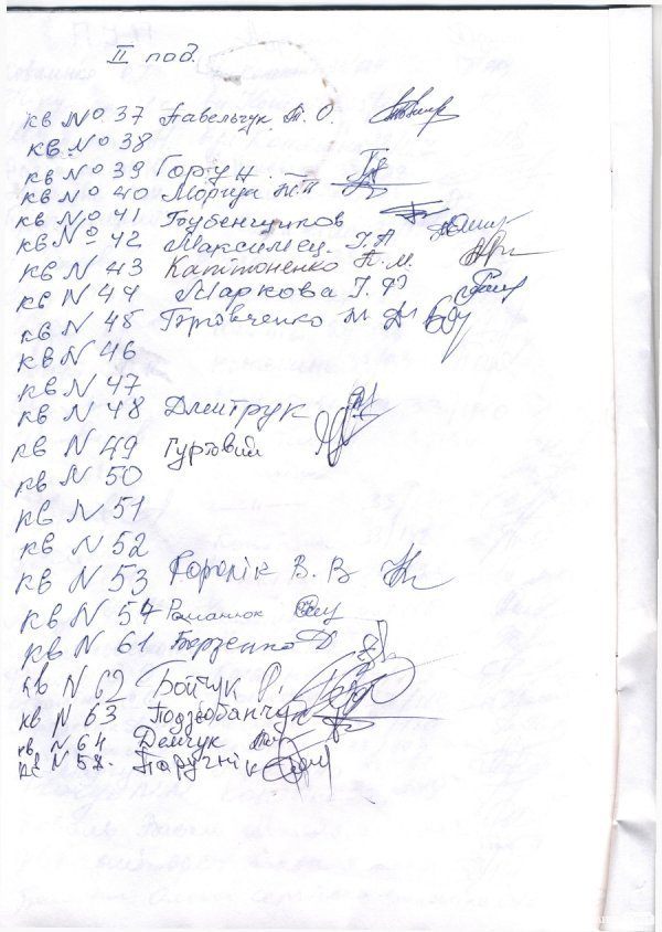 Лучани – проти будівництва торгового павільйону у їхньому дворі