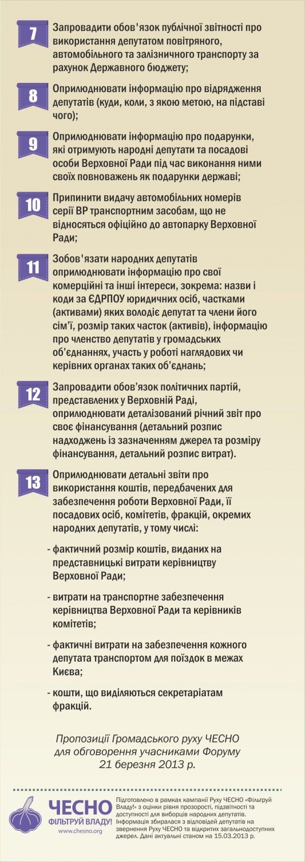 100 днів роботи Ради: 6 бійок і 230 мільйонів. ВІДЕО