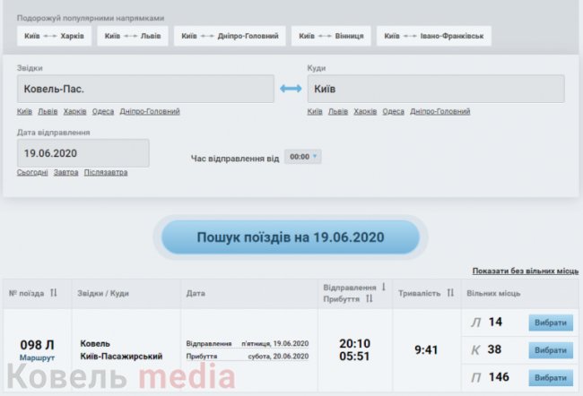 Потяг «Ковель–Київ» продовжить курсувати 