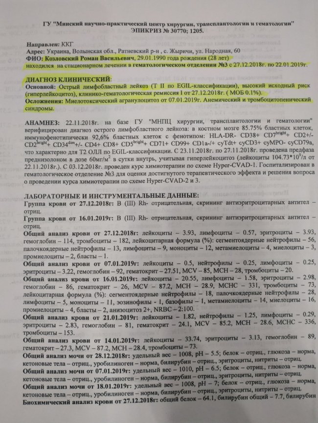 У молодого волинянина виявили рак крові: збирають гроші на лікування 
