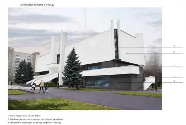 Яким може бути луцький РАЦС: проекти