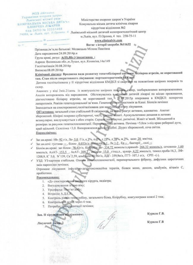 Маленька волинянка, якій пересадили печінку, потребує допомоги