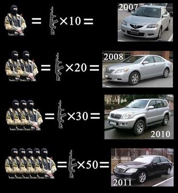 Інтернет «вибухнув» від пропозиції Коломойського платити за «зелених чоловічків». ФОТО