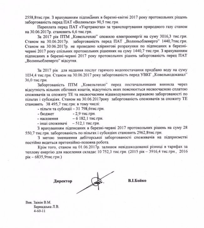 «Ковельтепло» боргує мільйони газовикам