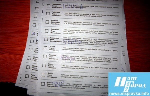 Поглумилися з виборів: як люди псували бюлетені. ФОТО