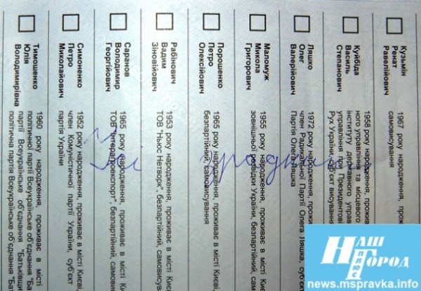 Поглумилися з виборів: як люди псували бюлетені. ФОТО