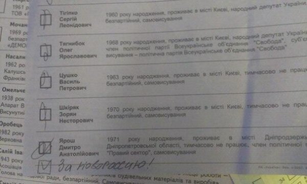 Поглумилися з виборів: як люди псували бюлетені. ФОТО