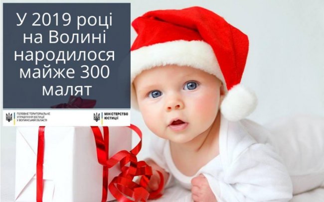 Перші пташки: на Волині з початку року на світ з'явилося майже 300 карапузів