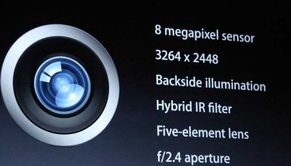 Представили новий iPhone 5. ФОТО