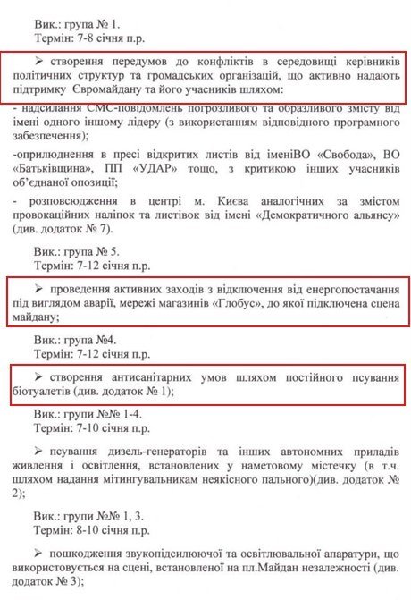 СБУ засилала на Майдан агентів для провокацій. ДОКУМЕНТ