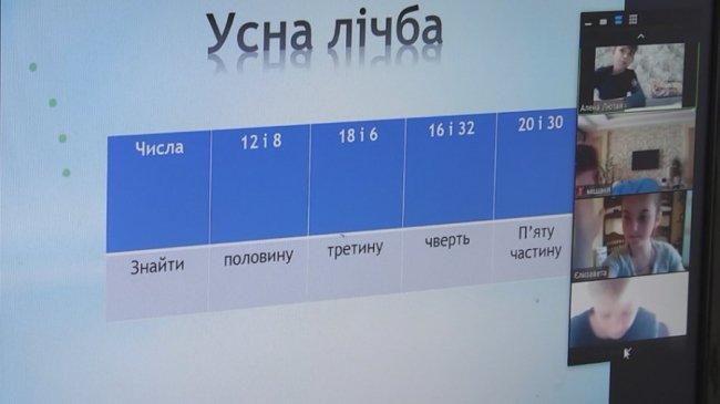 Волинські школярі та педагоги розповіли про онлайн-навчання в умовах карантину. ВІДЕО