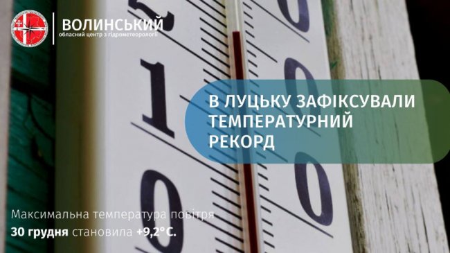 В Луцьку зафіксували температурний рекорд