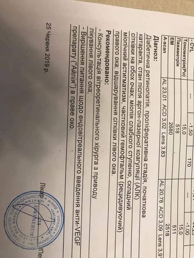 Одинокий і потребує підтримки: небайдужих лучан закликають допомогти хворому чоловіку