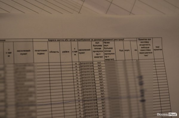 У Луцьку діє «схема» підробки підписів за вступ України у Митний союз